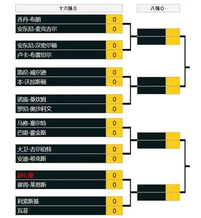 赛后，加纳乔和霍伊伦两位逆转功臣拥抱庆祝。